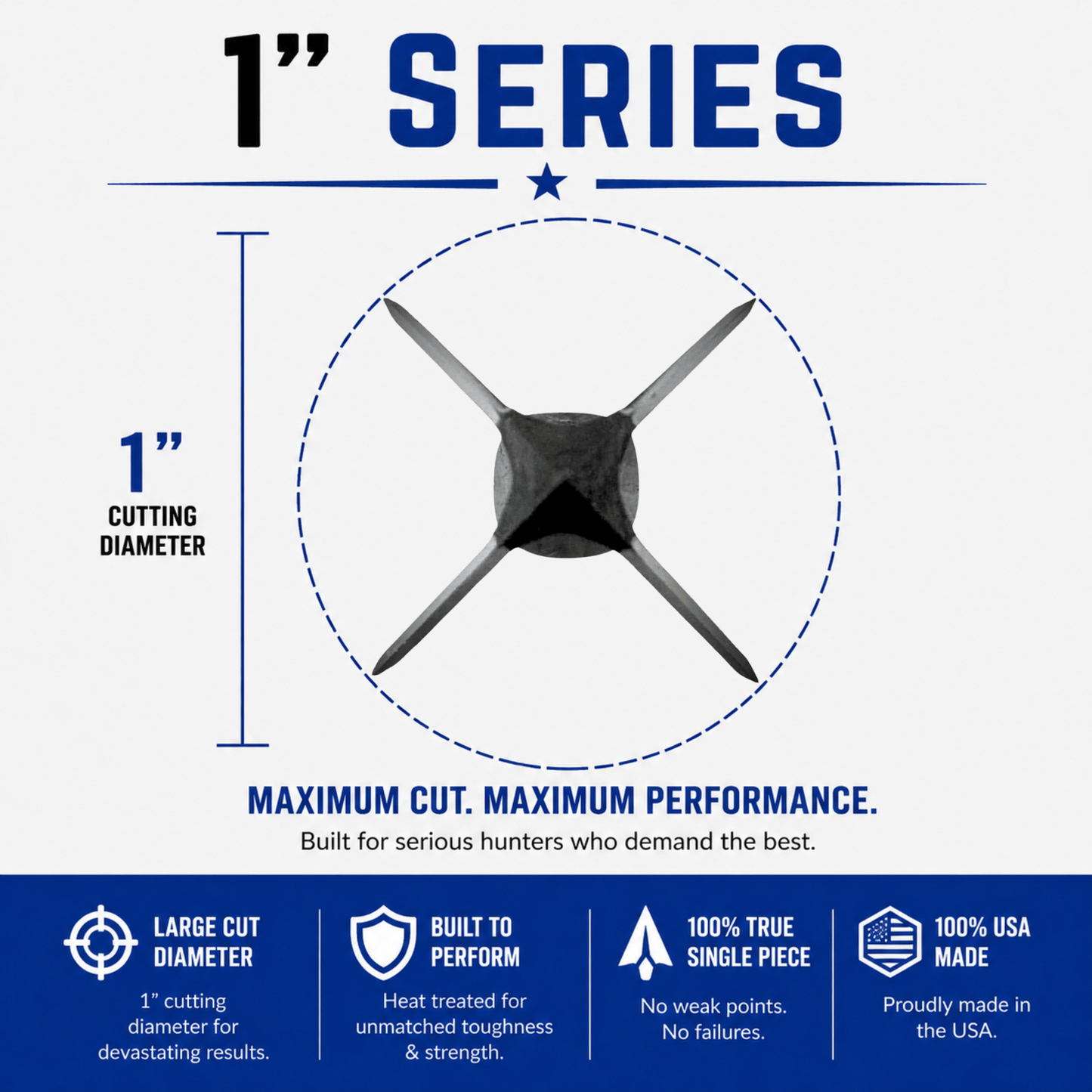 TOTA | 125 grain broadhead | 1-inch vented | fixed blade