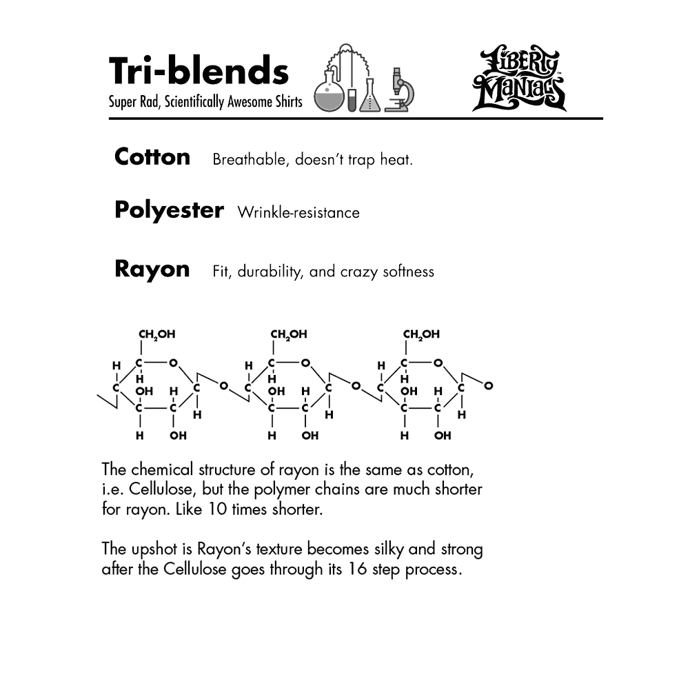 I'm A Prepper Tri-Blend Graphic T-Shirt