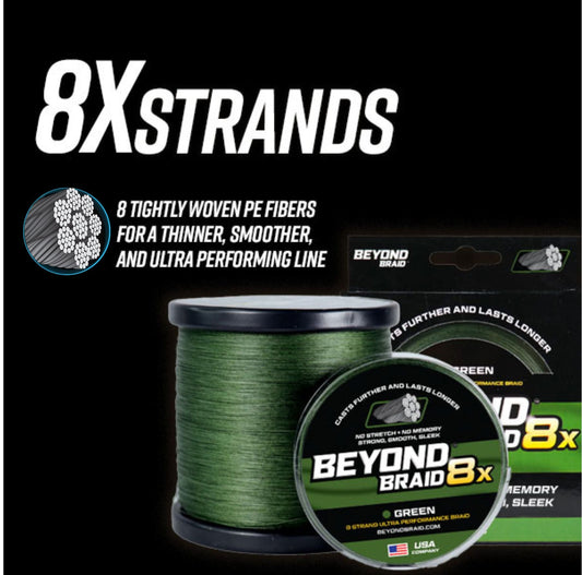 8 Strand Braided Fishing Line Series - Super Sleek & Smooth Braided Fishing Line - High Performance Fishing Line For Saltwater & Freshwater