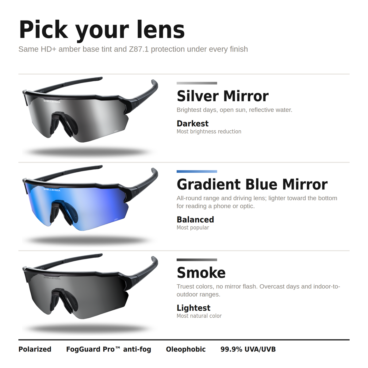 SunShift HD+ Sunglasses: Polarized HD Z87