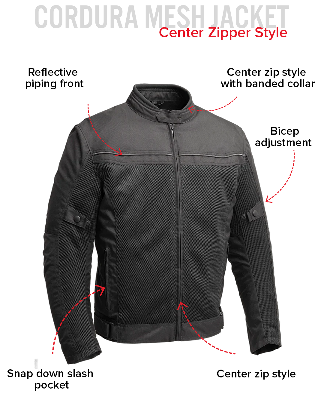 Venture Men's Cordura Textile Jacket