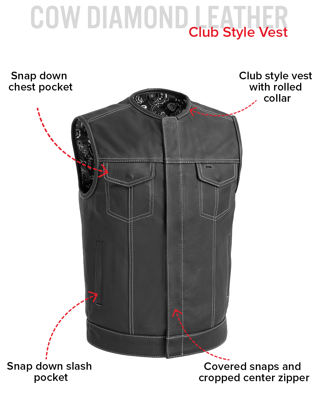 Bandit Men's Leather Motorcycle Vest