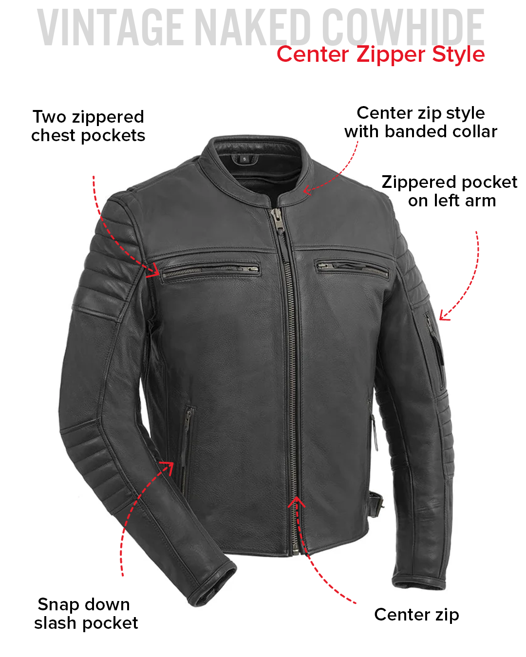 Commuter Men's Motorcycle Leather Jacket