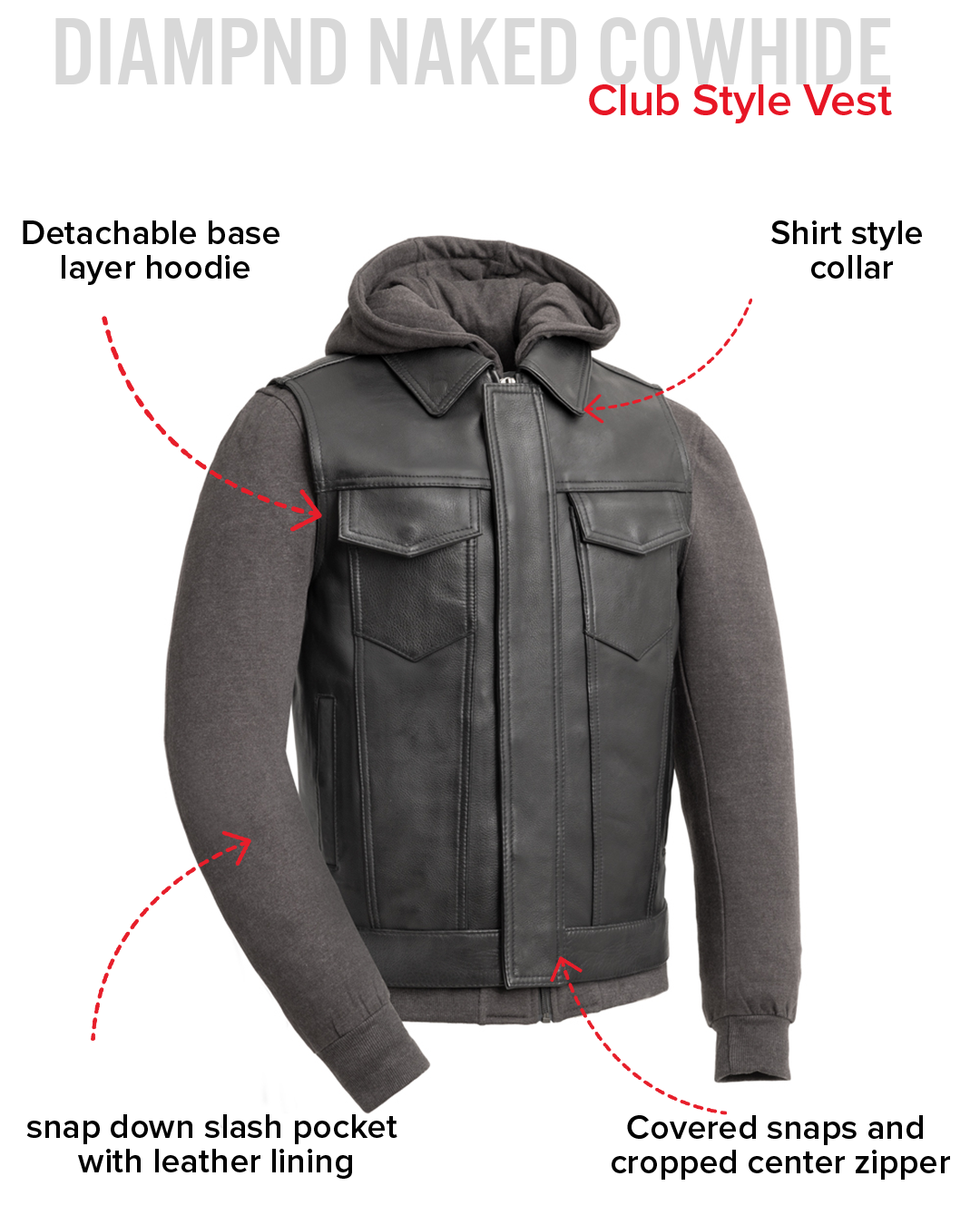 Kent Men's Motorcycle Leather Vest and Hoodie