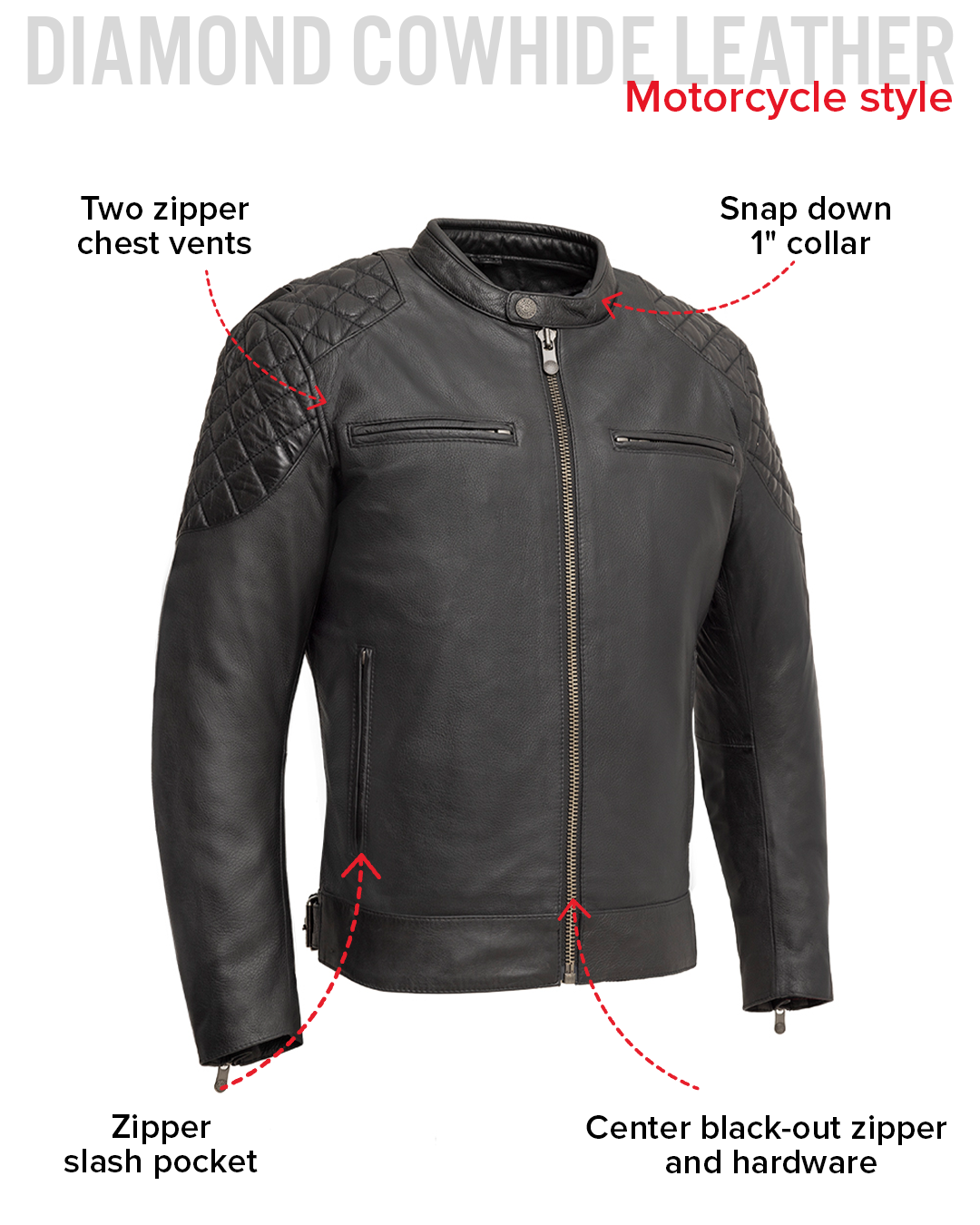 Grand Prix - Men's Leather Motorcycle Jacket