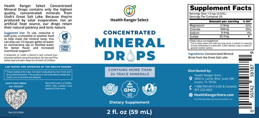 Concentrated Mineral Drops 2 fl oz (59ml)