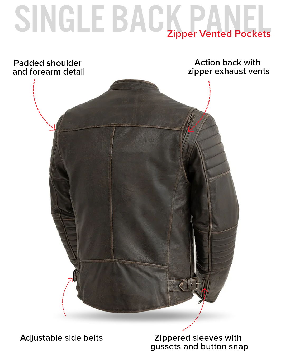Commuter Men's Motorcycle Leather Jacket