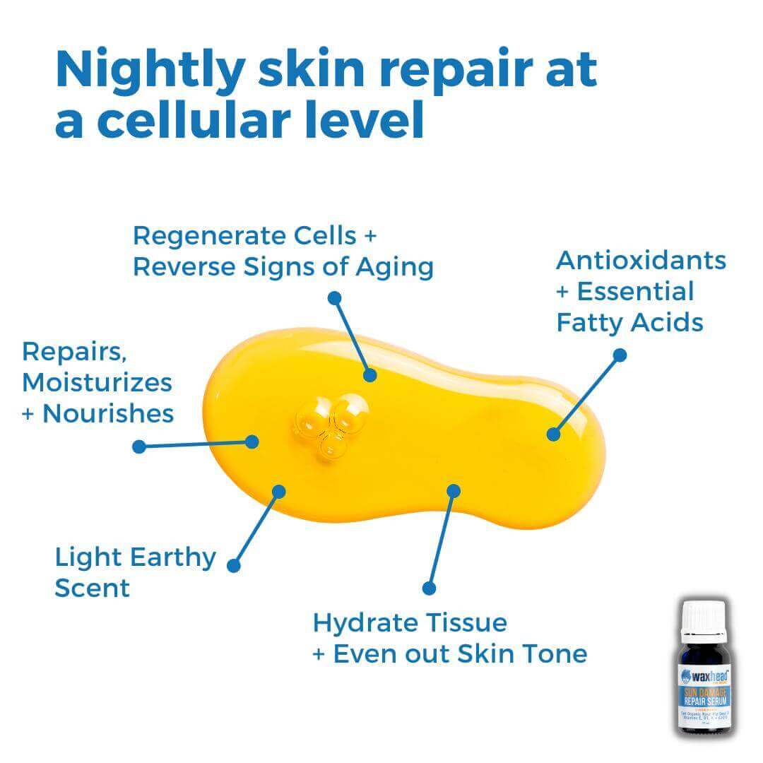 Sun Damaged Skin Repair Serum