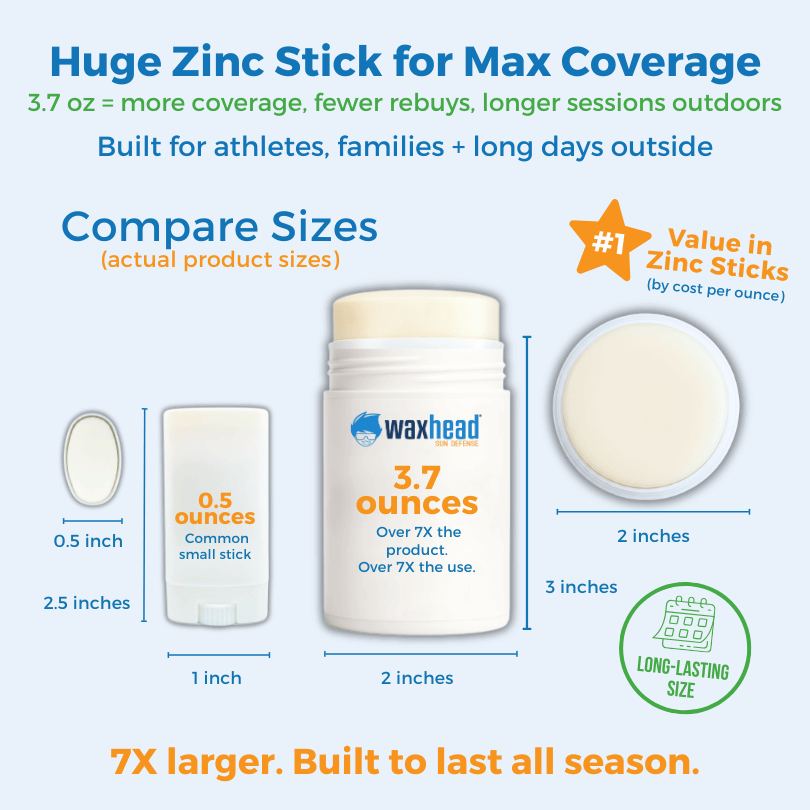 Reef Safe Zinc Sunscreen Stick (3.7 oz)