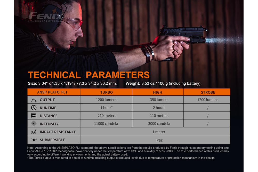 Fenix GL19R Rechargeable Tactical Light - Discontinued