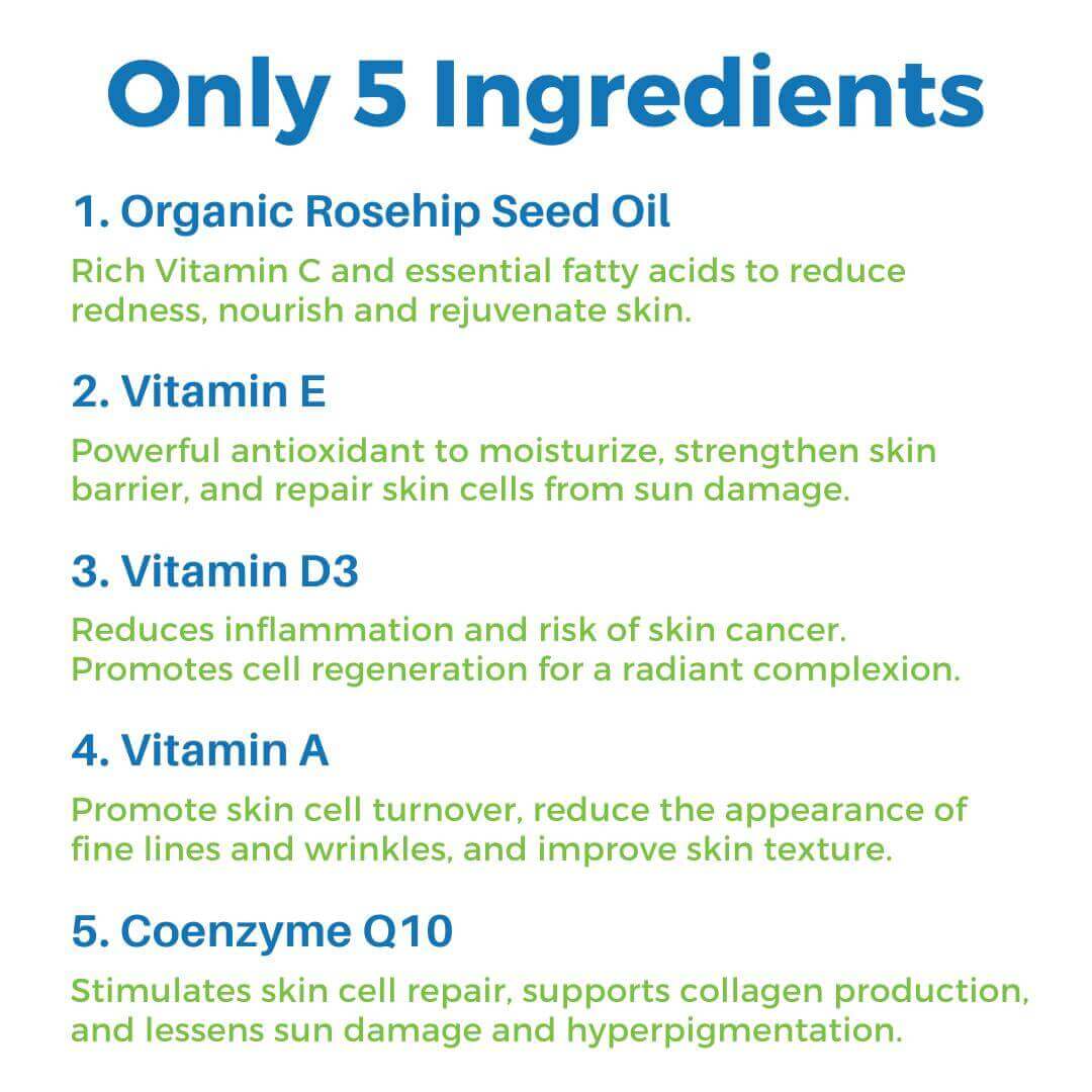 Sun Damaged Skin Repair Serum