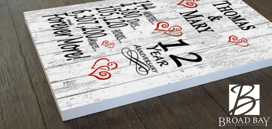 12 Year Anniversary Gift – Personalized 12th Anniversary Plaque with Custom Names
