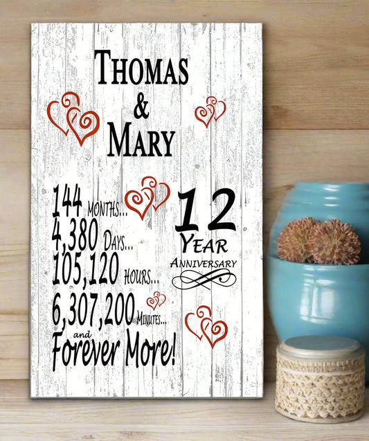 12 Year Anniversary Gift – Personalized 12th Anniversary Plaque with Custom Names