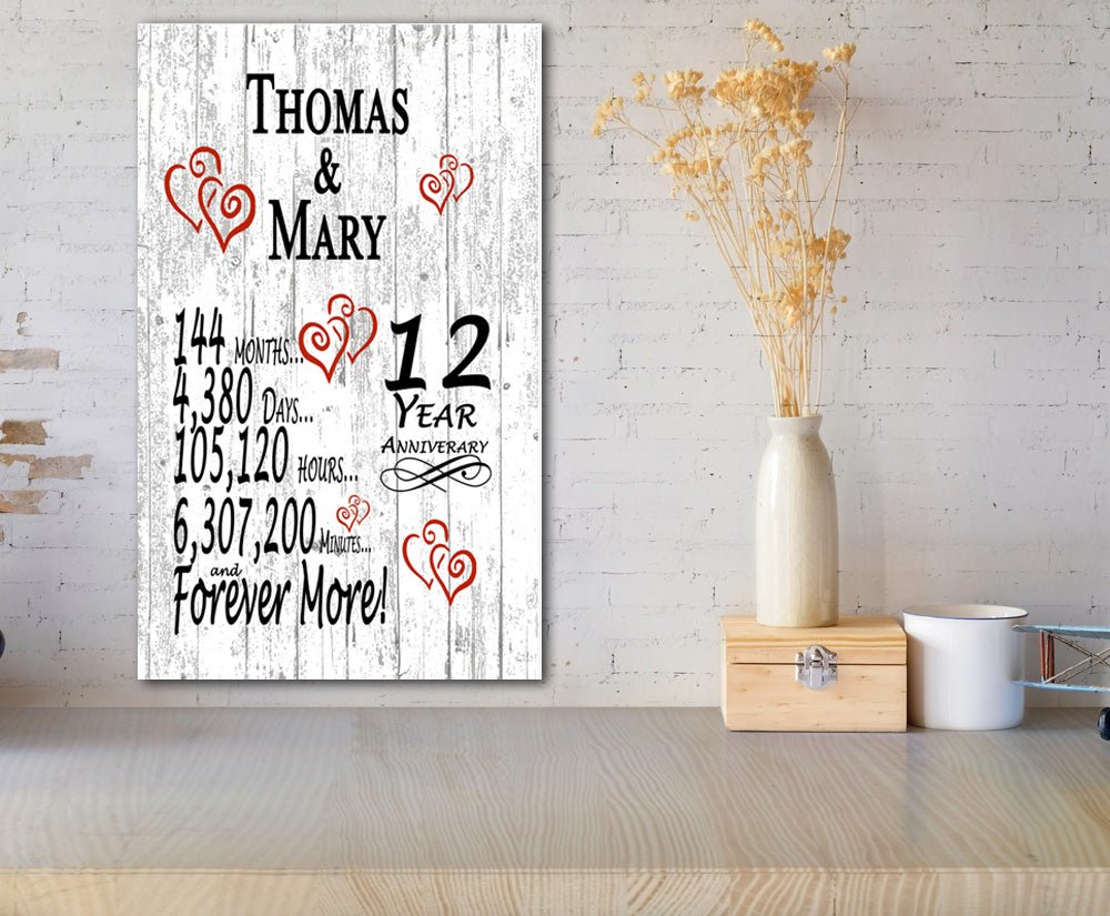 12 Year Anniversary Gift – Personalized 12th Anniversary Plaque with Custom Names