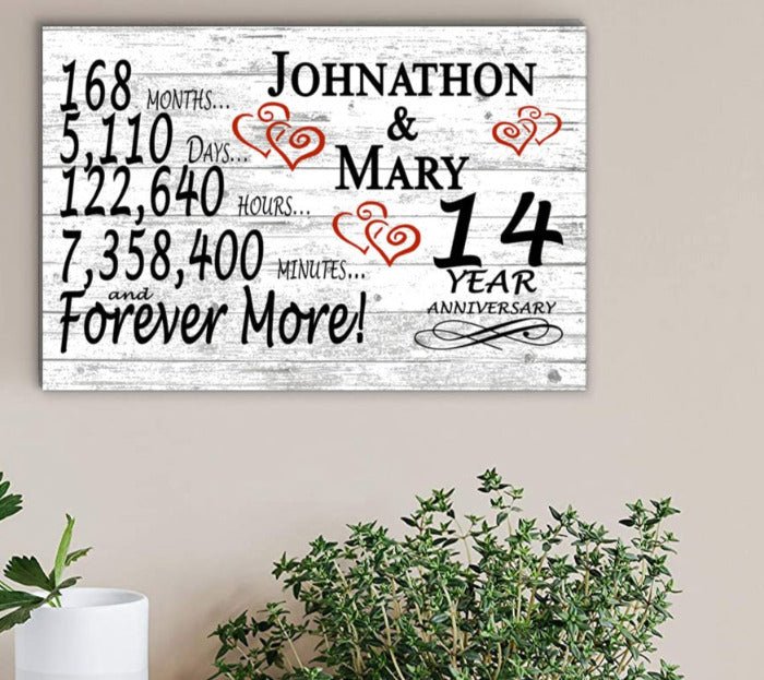 Personalized 14 Year Anniversary Gift – Custom Couple’s Names | Solid Wood “Forever More” Sign