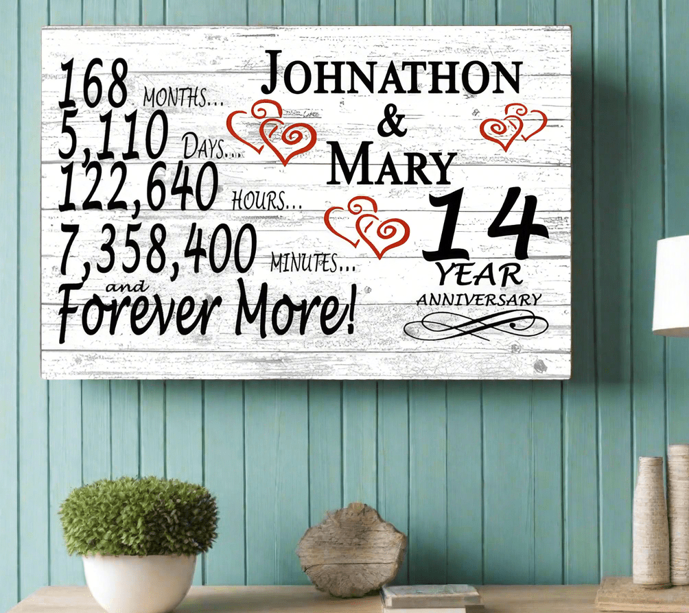 Personalized 14 Year Anniversary Gift – Custom Couple’s Names | Solid Wood “Forever More” Sign