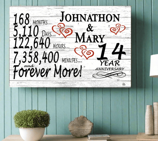Personalized 14 Year Anniversary Gift – Custom Couple’s Names | Solid Wood “Forever More” Sign