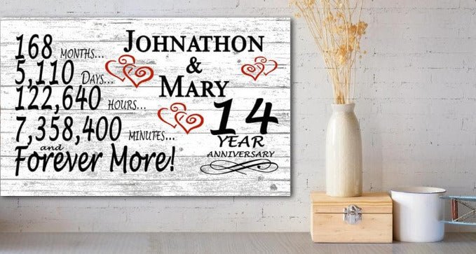Personalized 14 Year Anniversary Gift – Custom Couple’s Names | Solid Wood “Forever More” Sign
