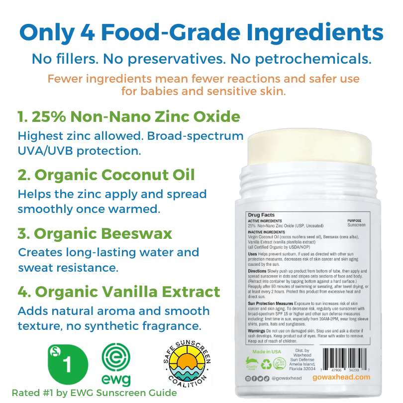 Reef Safe Zinc Sunscreen Stick (3.7 oz)
