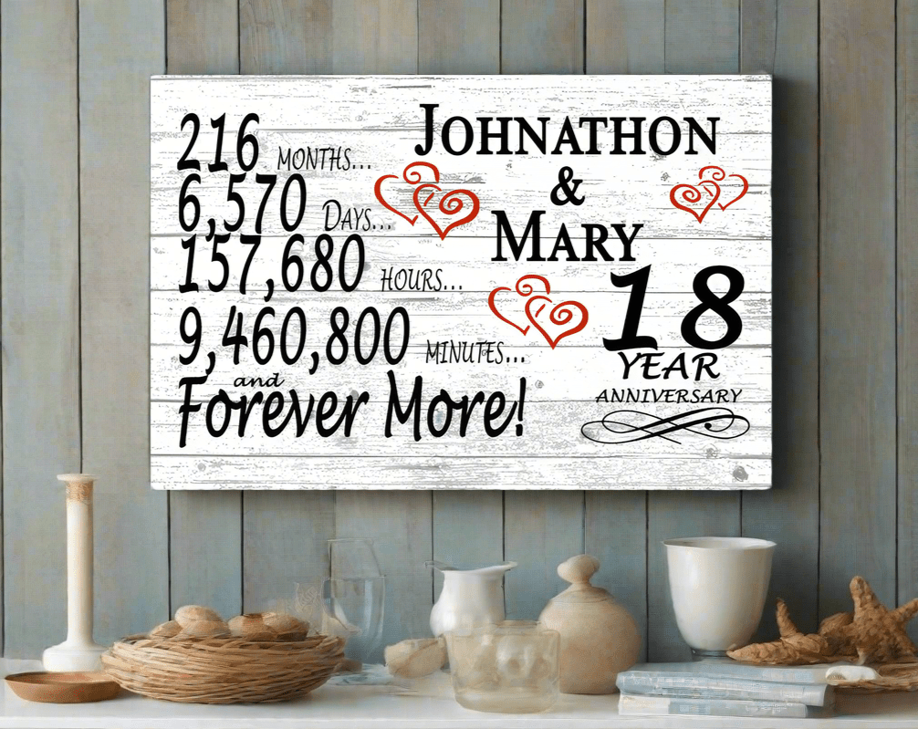 Personalized 18 Year Anniversary Gift – Custom Couple’s Names | Solid Wood Keepsake Sign