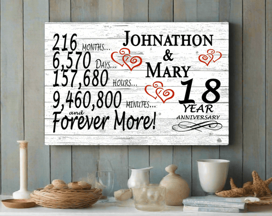 Personalized 18 Year Anniversary Gift – Custom Couple’s Names | Solid Wood Keepsake Sign