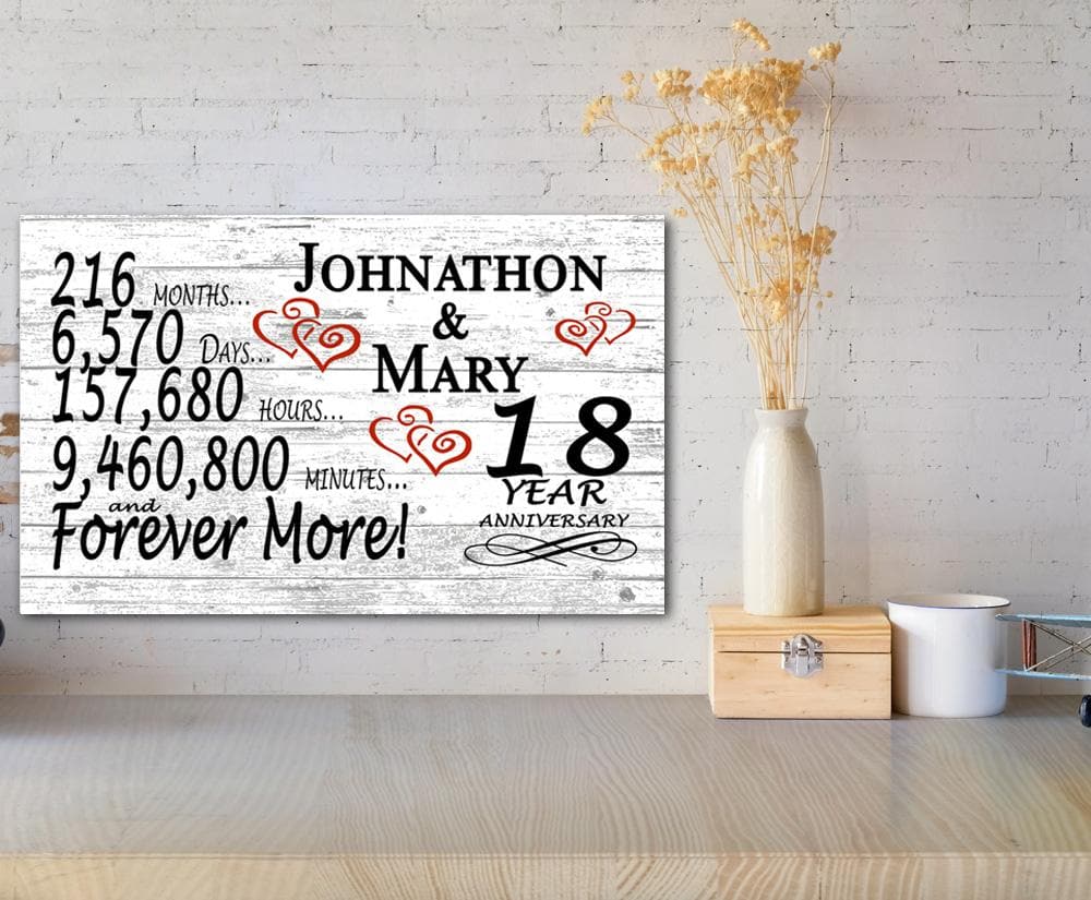 Personalized 18 Year Anniversary Gift – Custom Couple’s Names | Solid Wood Keepsake Sign