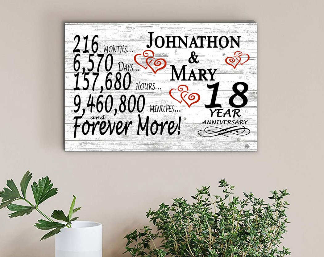 Personalized 18 Year Anniversary Gift – Custom Couple’s Names | Solid Wood Keepsake Sign