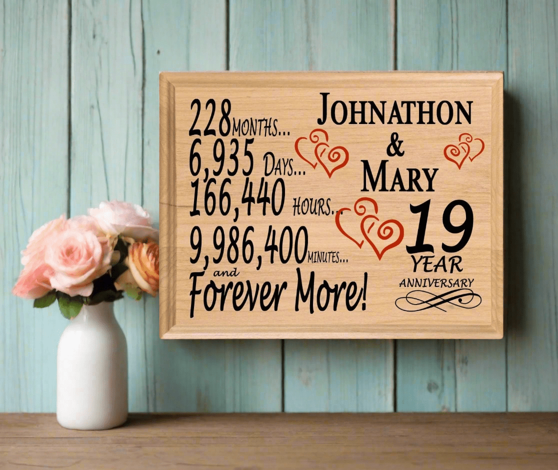 Personalized 19th Anniversary Gift – Custom Wood Keepsake for Husband, Wife, or Couple
