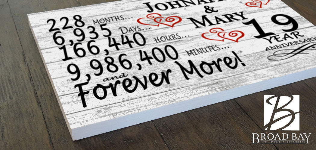 Personalized 19 Year Anniversary Gift – Custom Couple’s Names | Solid Wood “Forever More” Sign