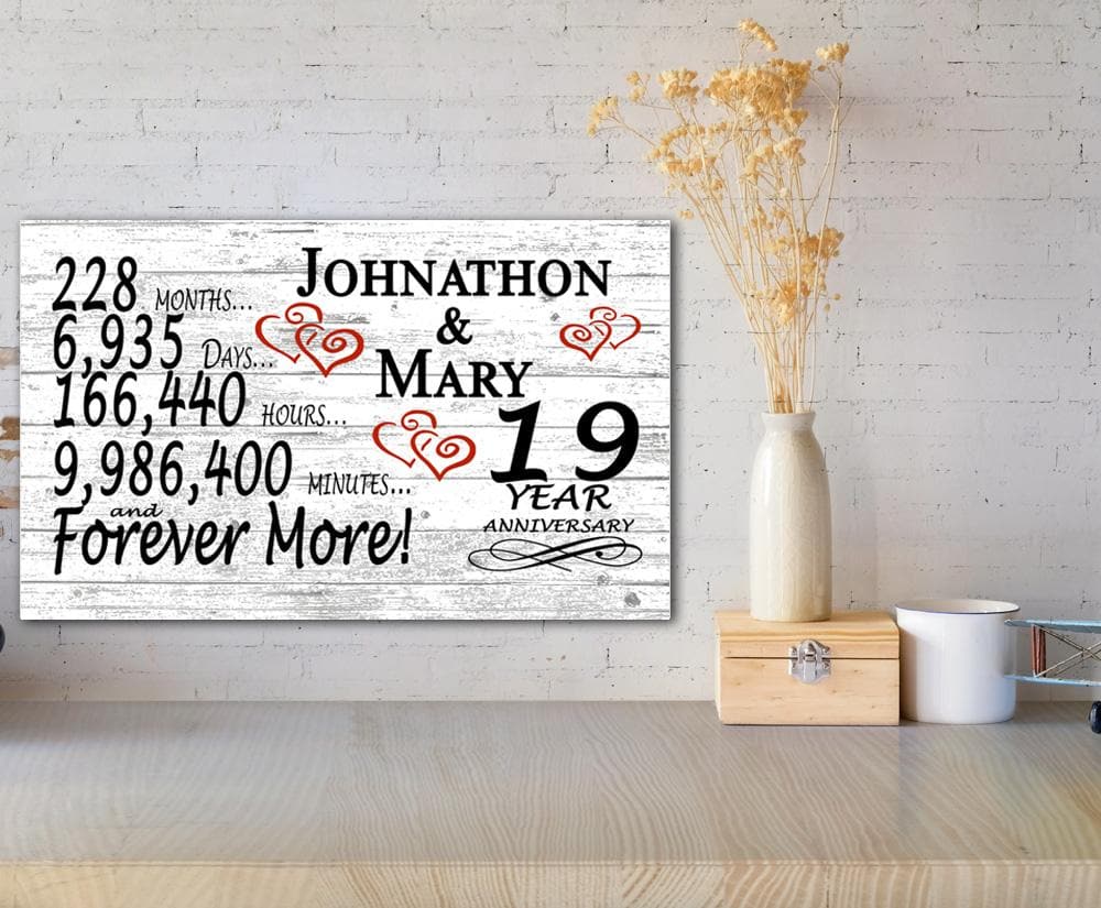 Personalized 19 Year Anniversary Gift – Custom Couple’s Names | Solid Wood “Forever More” Sign