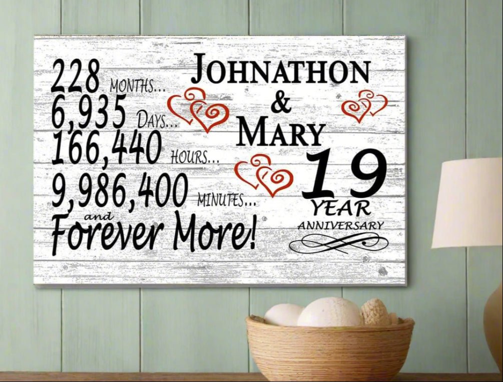 Personalized 19 Year Anniversary Gift – Custom Couple’s Names | Solid Wood “Forever More” Sign