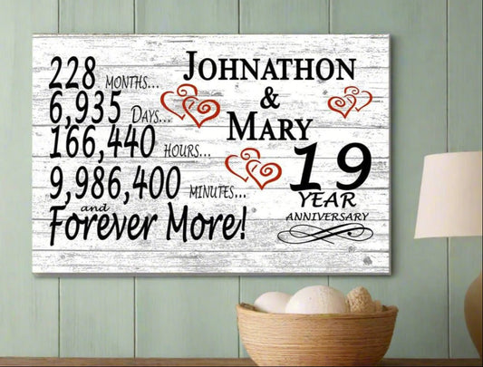 Personalized 19 Year Anniversary Gift – Custom Couple’s Names | Solid Wood “Forever More” Sign