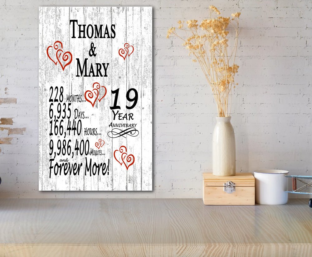 19 Year Anniversary Gift – Personalized 19th Anniversary Plaque with Custom Names