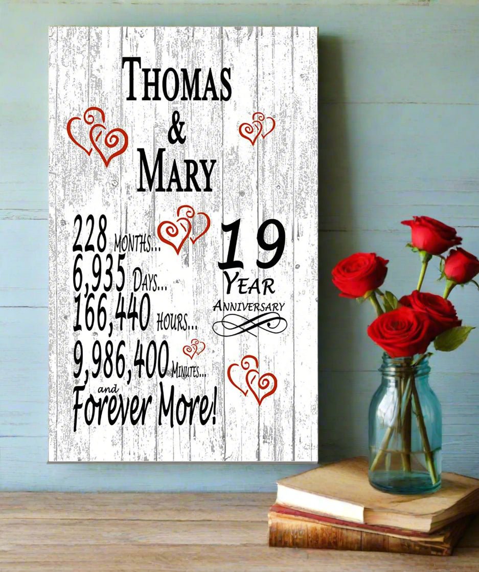 19 Year Anniversary Gift – Personalized 19th Anniversary Plaque with Custom Names