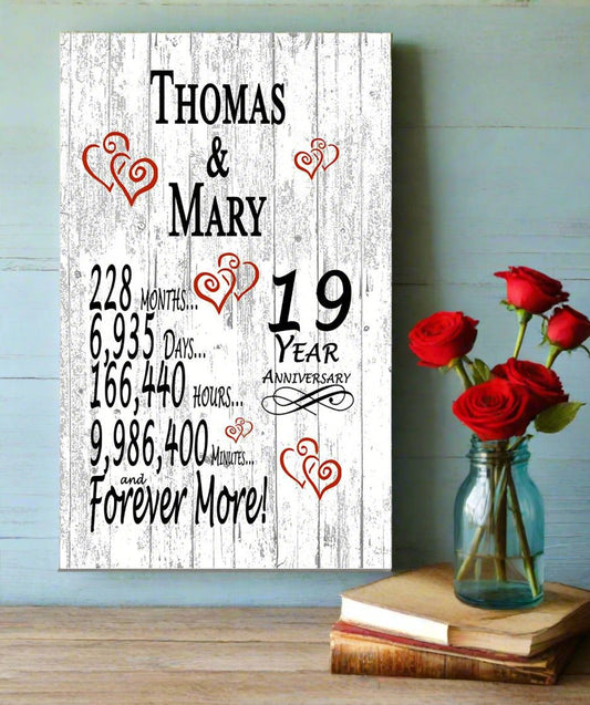 19 Year Anniversary Gift – Personalized 19th Anniversary Plaque with Custom Names