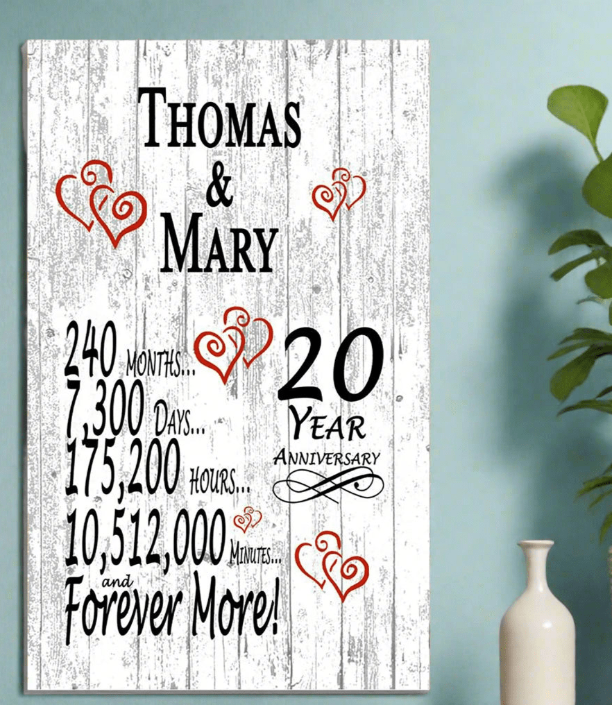 20 Year Anniversary Gift – Personalized 20th Anniversary Plaque with Custom Names