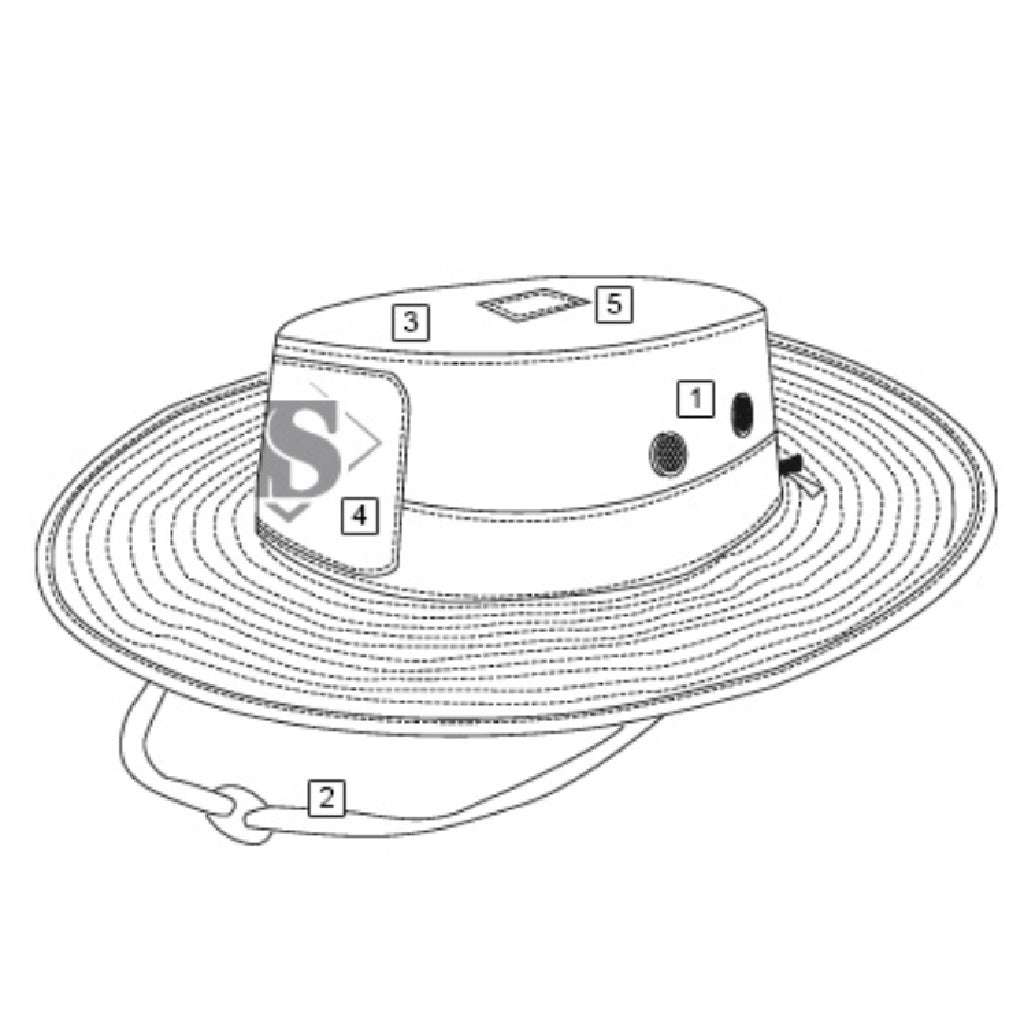 Boonie Hat Bundles - Choose Your Own