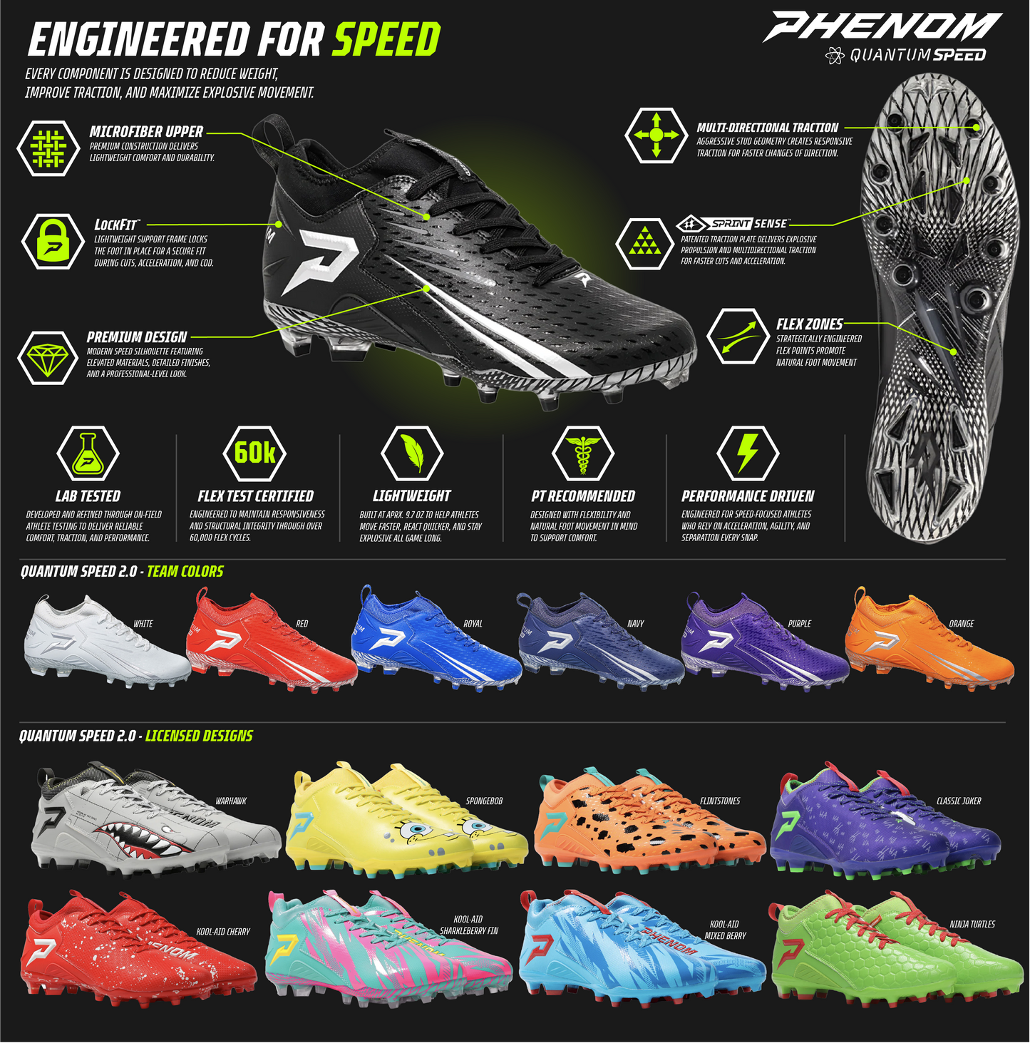 Kool-Aid 'Cherry' Football Cleats - Quantum Speed by Phenom Elite