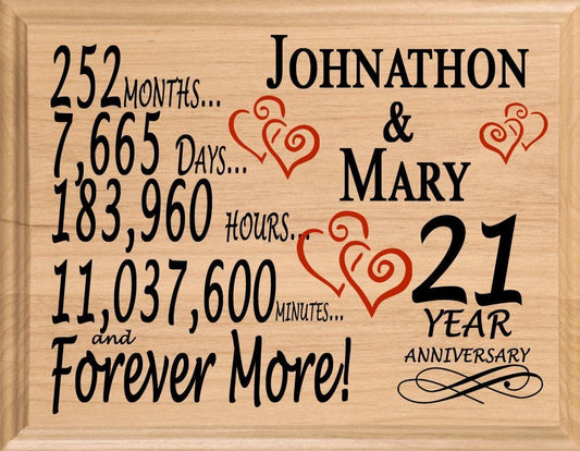 Personalized 21st Anniversary Gift – Custom Wood Keepsake for Husband, Wife, or Couple