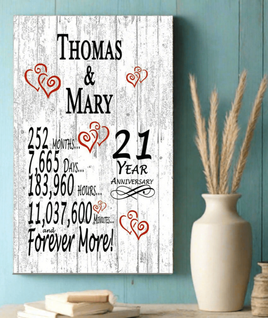 21 Year Anniversary Gift – Personalized 21st Anniversary Plaque with Custom Names