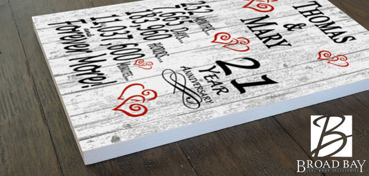 21 Year Anniversary Gift – Personalized 21st Anniversary Plaque with Custom Names