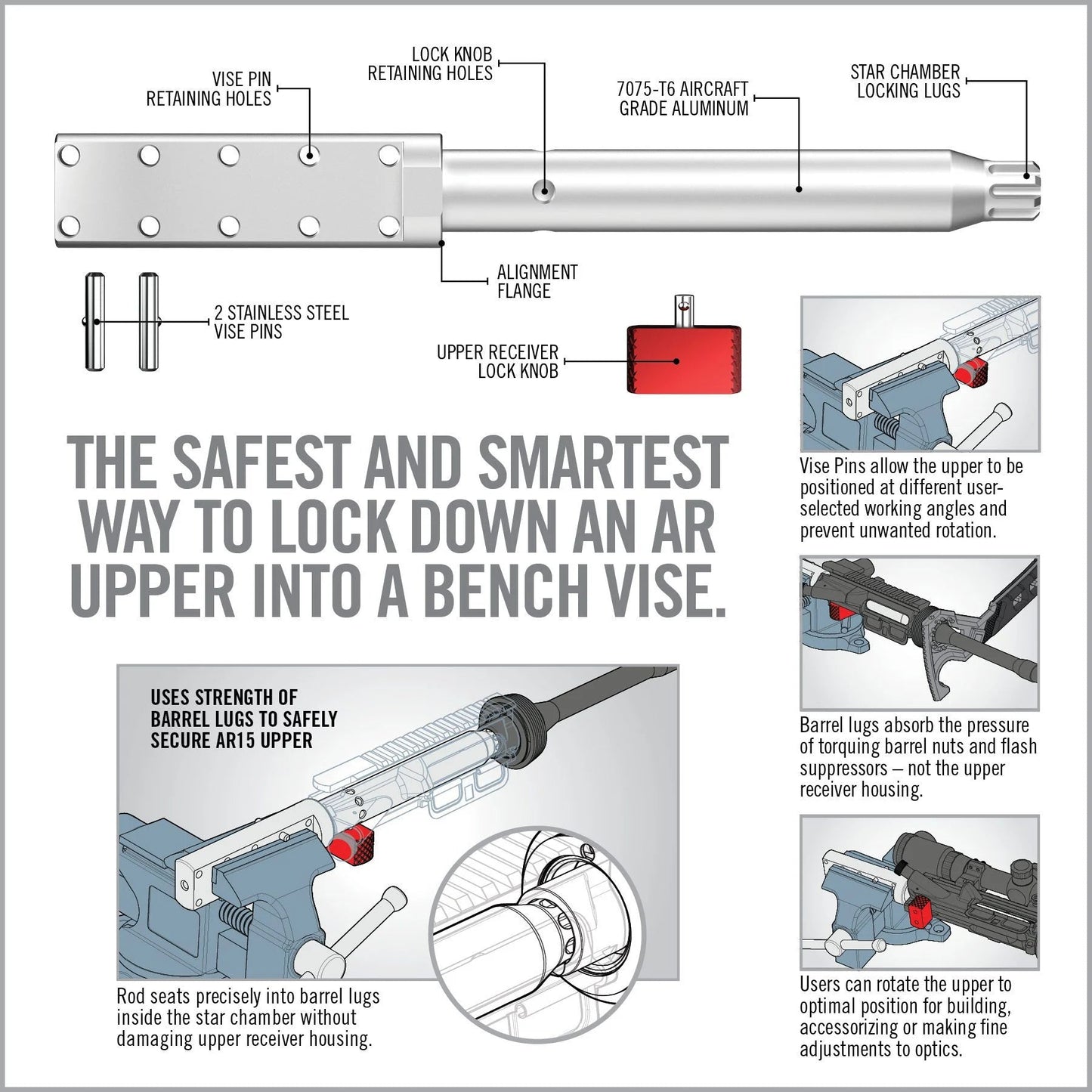 Armorer’s Master Kit – AR15 Pro
