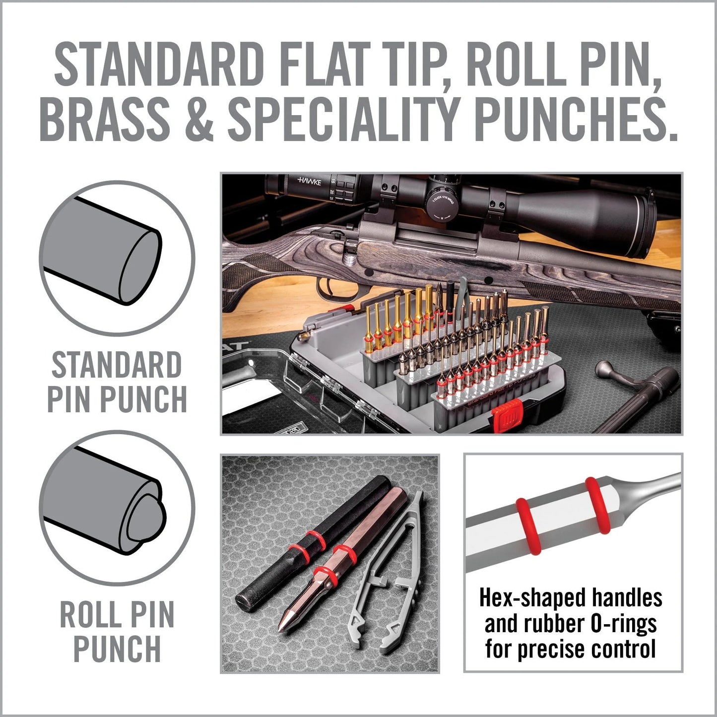 ACCU-Punch Master Set