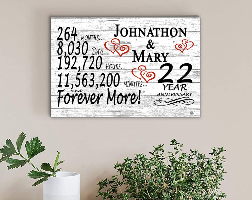 22 Year Anniversary Gift Personalized