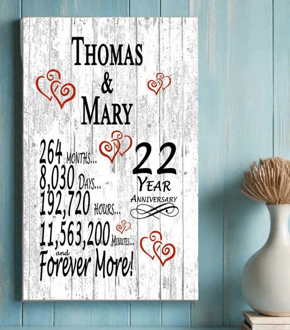 22 Year Anniversary Gift – Personalized 22nd Anniversary Plaque with Custom Names