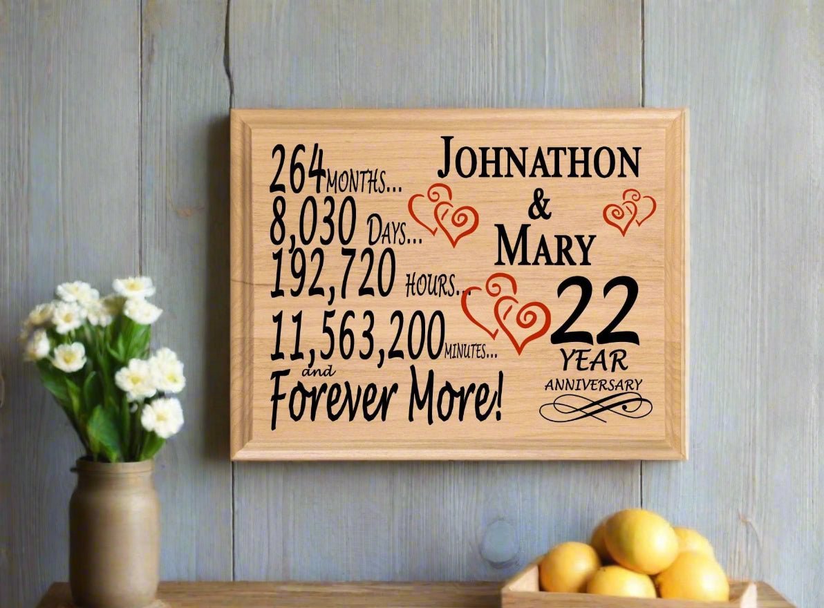 Personalized 22nd Anniversary Gift – Custom Wood Keepsake for Husband, Wife, or Couple