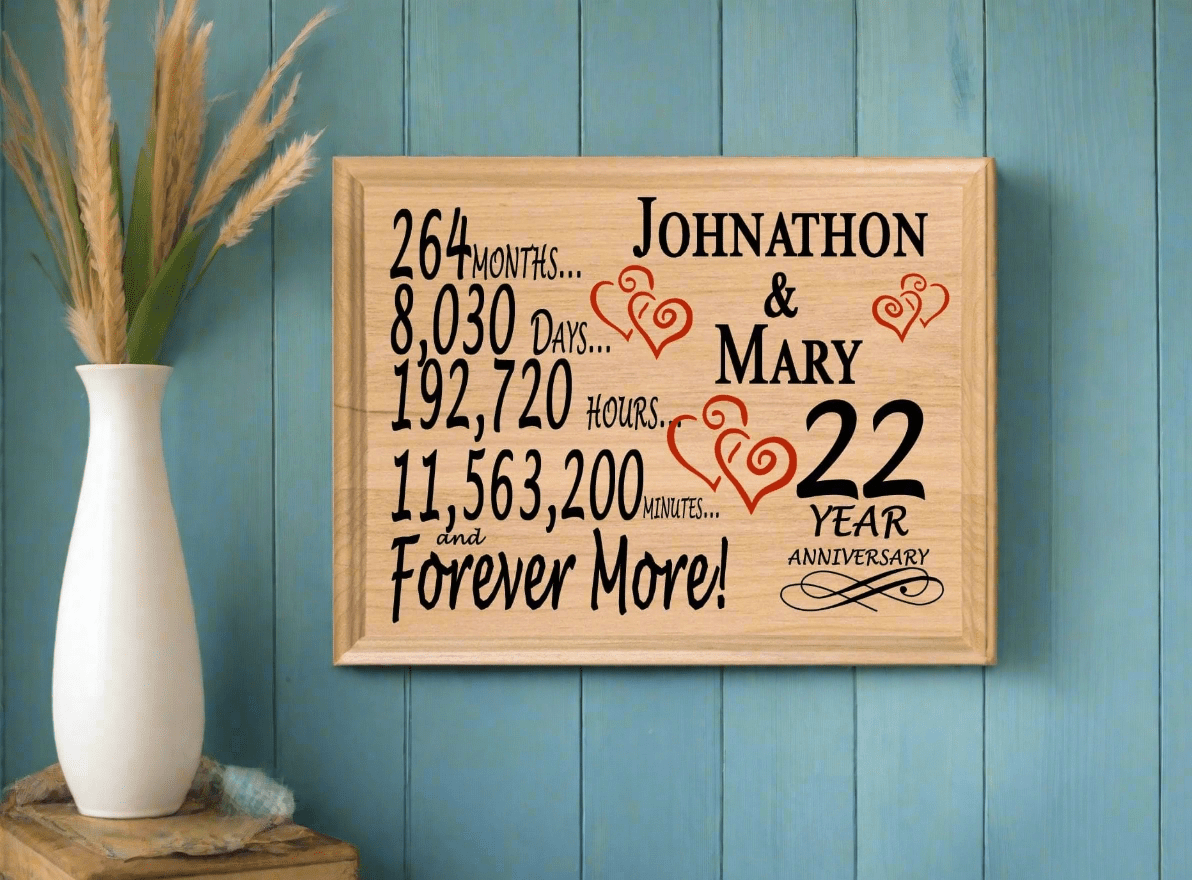 Personalized 22nd Anniversary Gift – Custom Wood Keepsake for Husband, Wife, or Couple