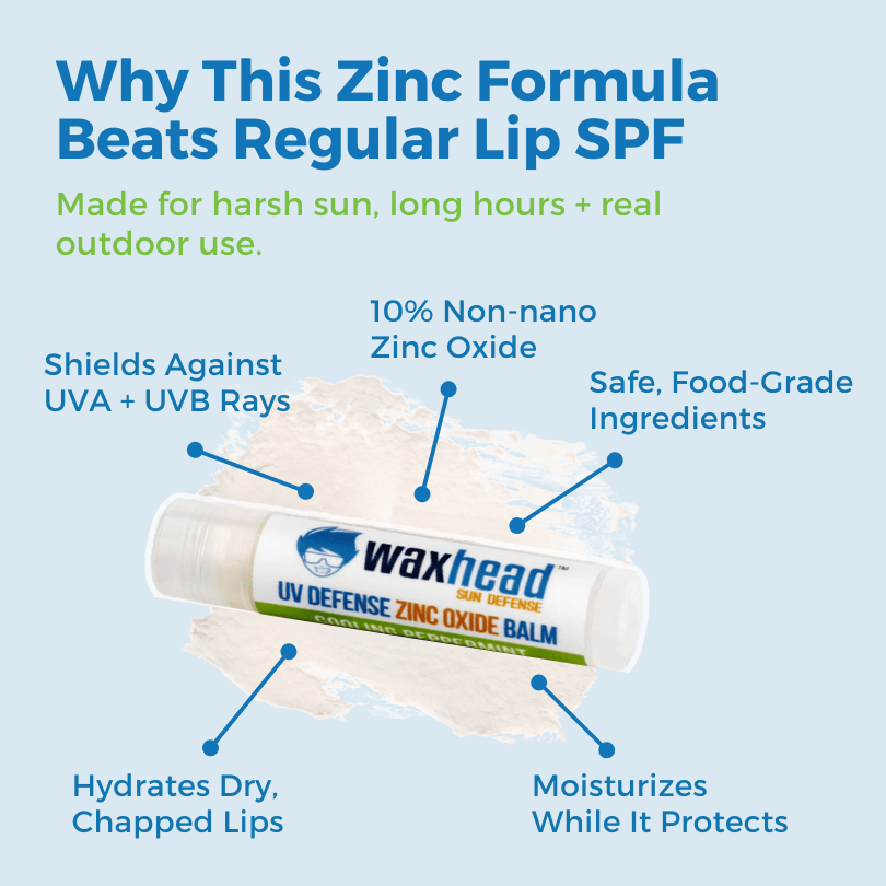 Zinc Oxide Lip Balm