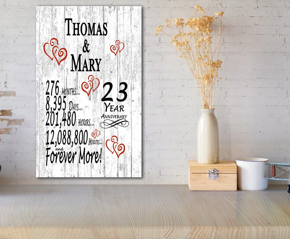23 Year Anniversary Gift – Personalized 23rd Anniversary Plaque with Custom Names