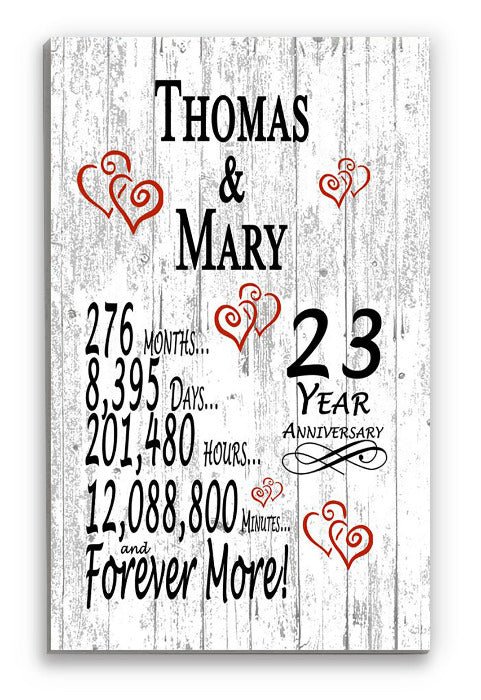 23 Year Anniversary Gift – Personalized 23rd Anniversary Plaque with Custom Names
